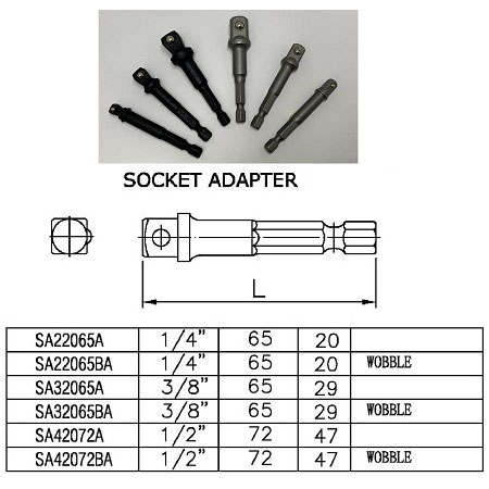Tiománaí soicéad adapter - WXD13